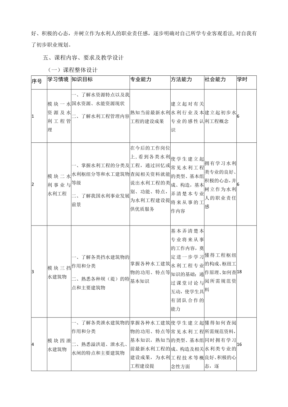 《水利工程概论》课程标准.docx_第3页