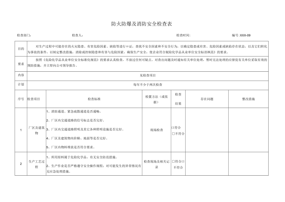 防火防爆及消防安全检查表.docx_第1页