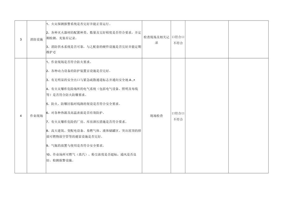 防火防爆及消防安全检查表.docx_第2页