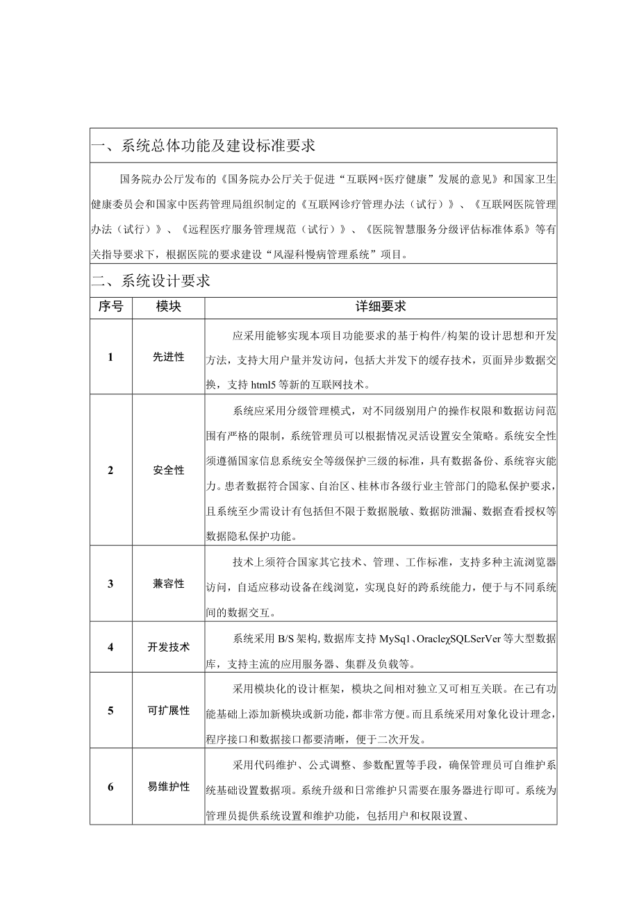 风湿科慢病管理系统建设要求.docx_第1页