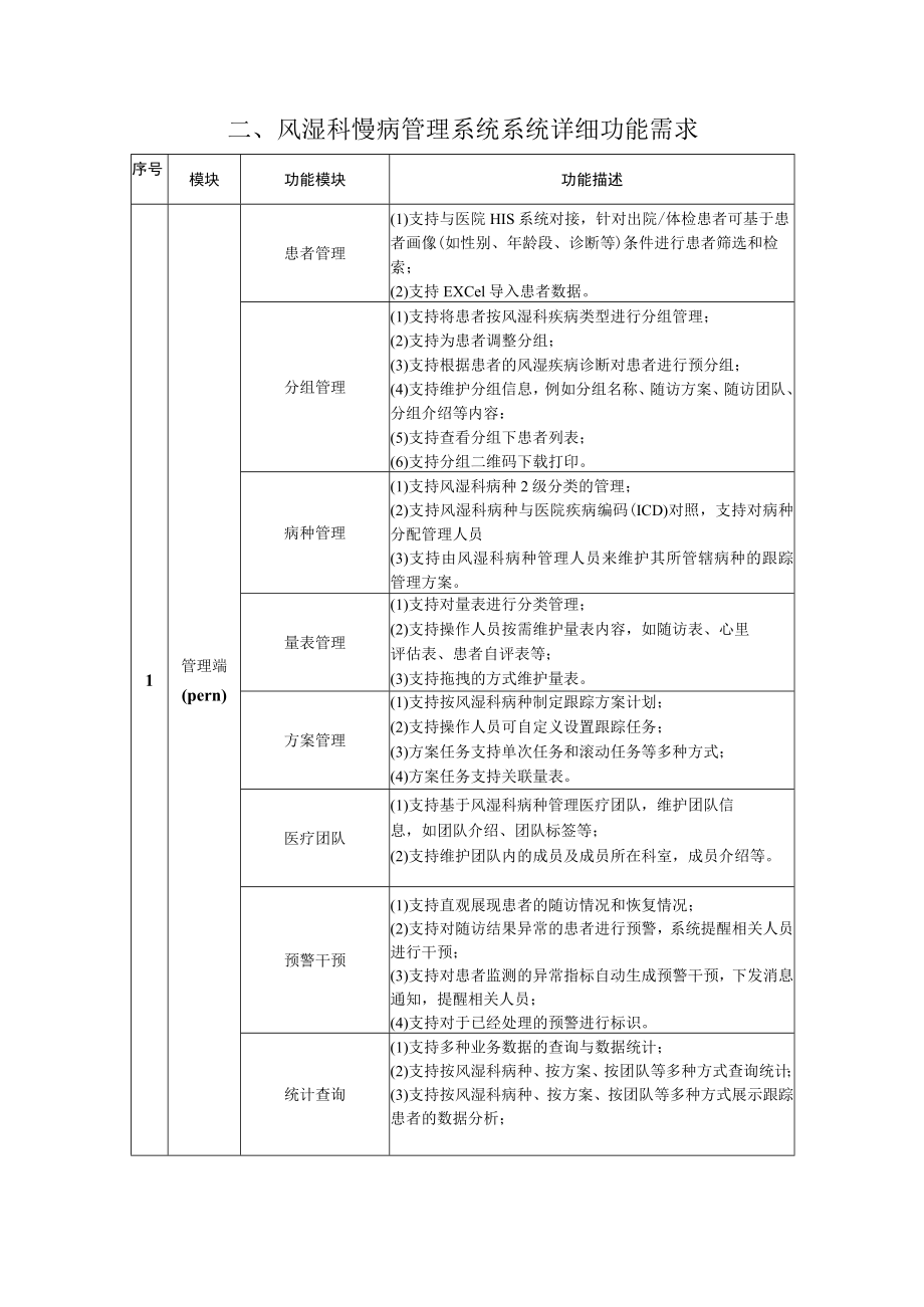 风湿科慢病管理系统建设要求.docx_第3页