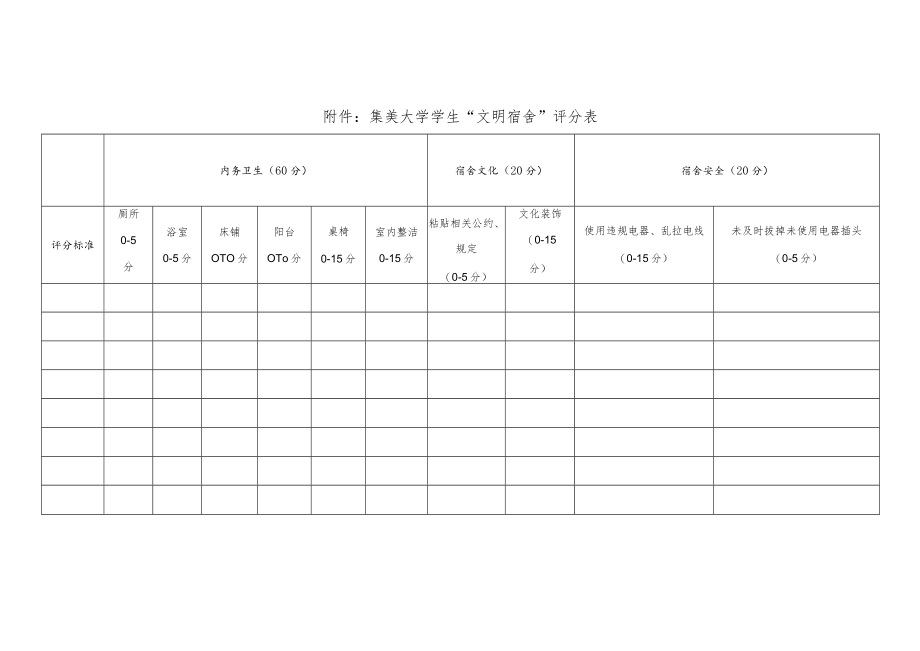 集美大学学生“文明宿舍”评分表.docx_第1页