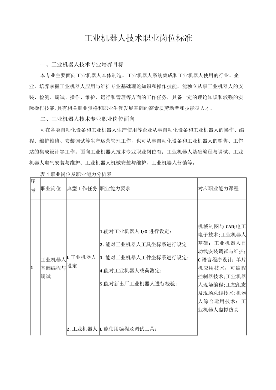 工业机器人技术职业岗位标准.docx_第1页