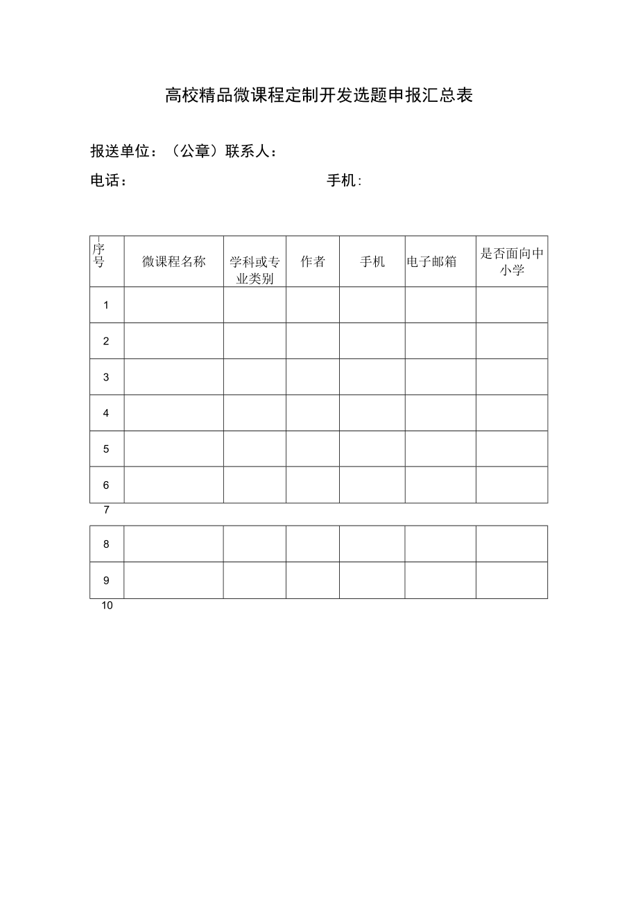 高校精品微课程定制开发选题申报汇总表.docx_第1页