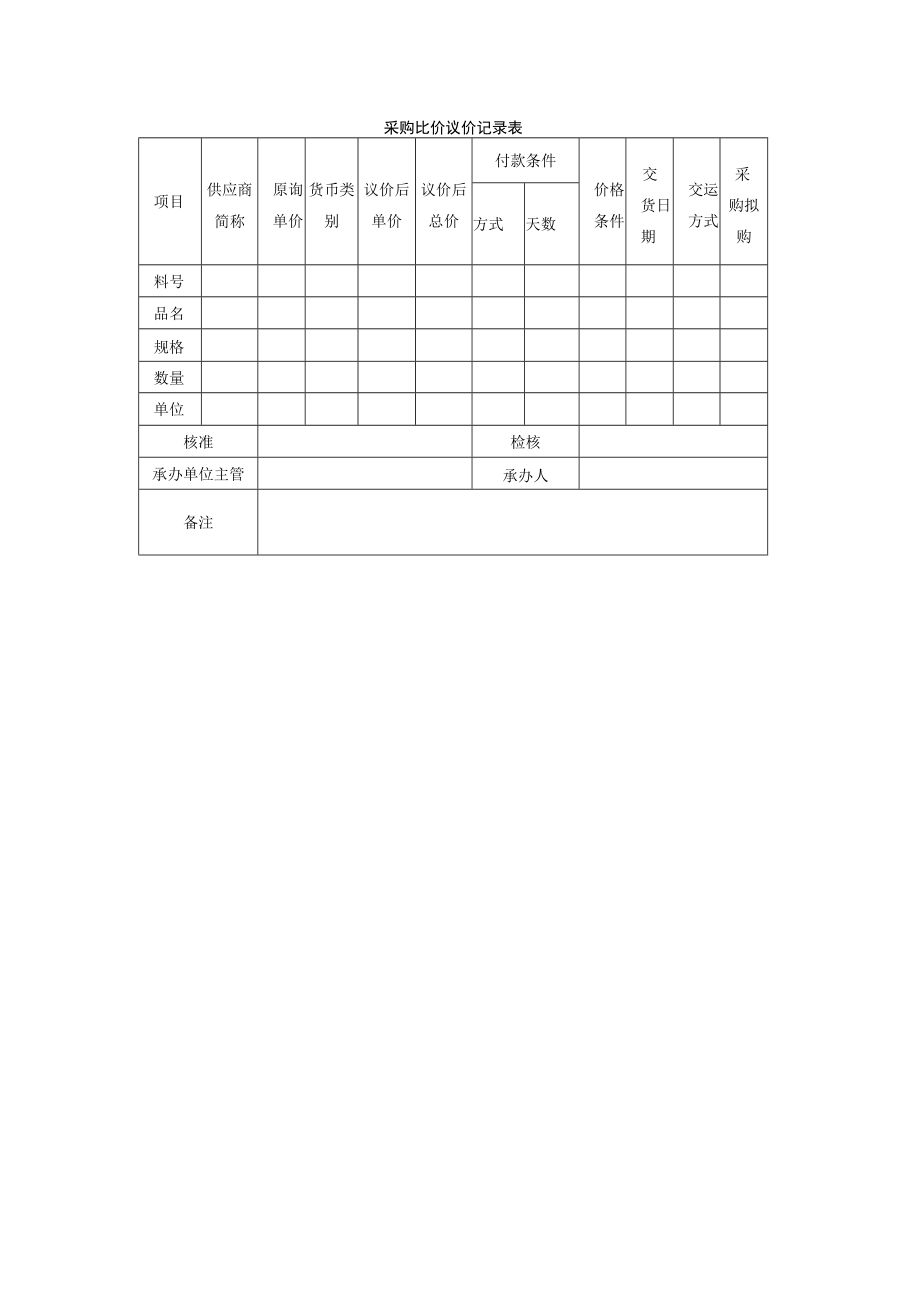 采购比价议价记录表.docx_第1页