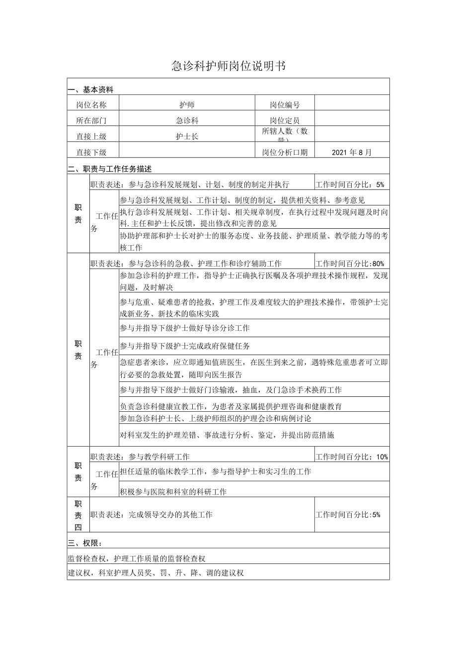 急诊科护师岗位说明书.docx_第1页