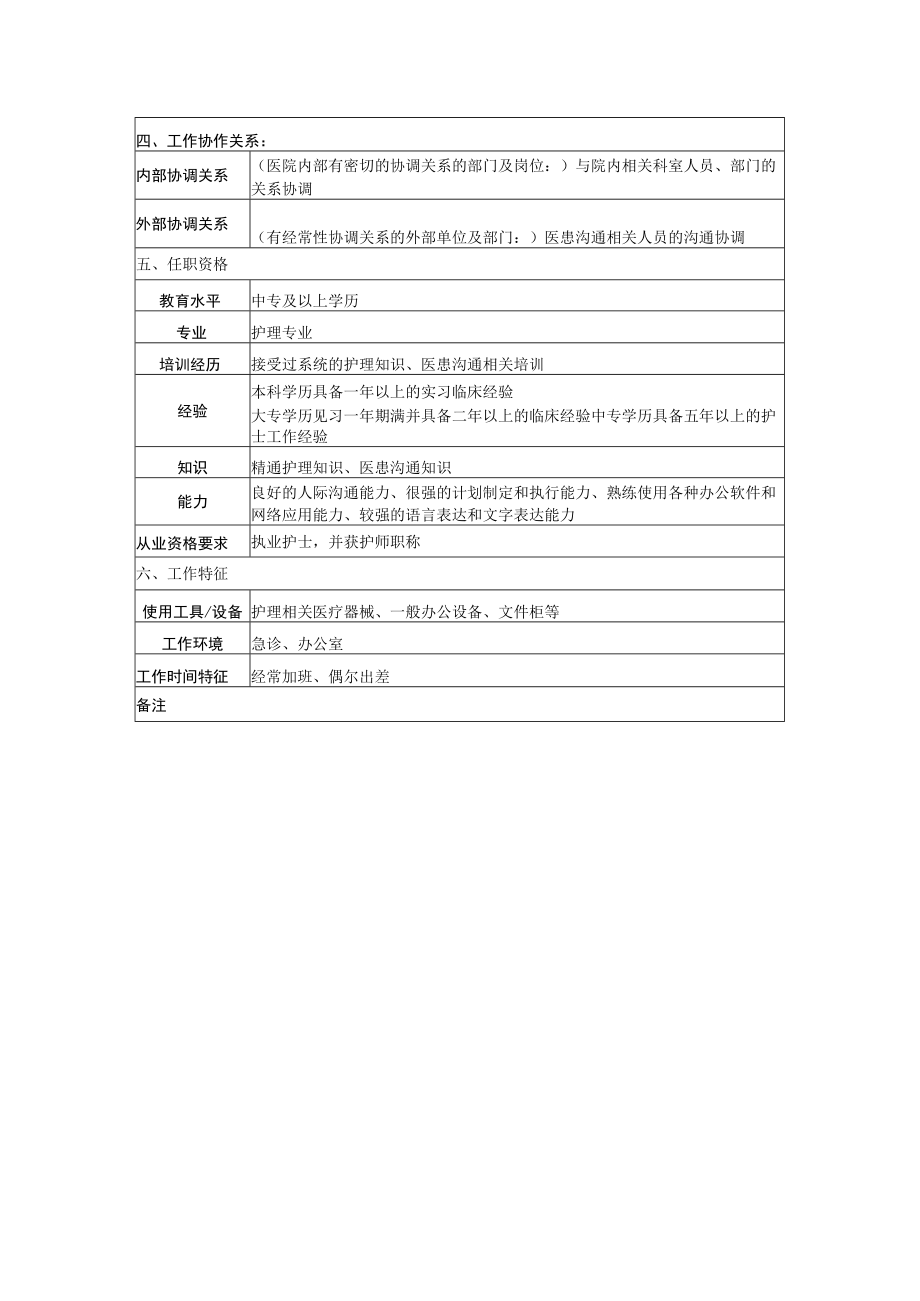 急诊科护师岗位说明书.docx_第2页