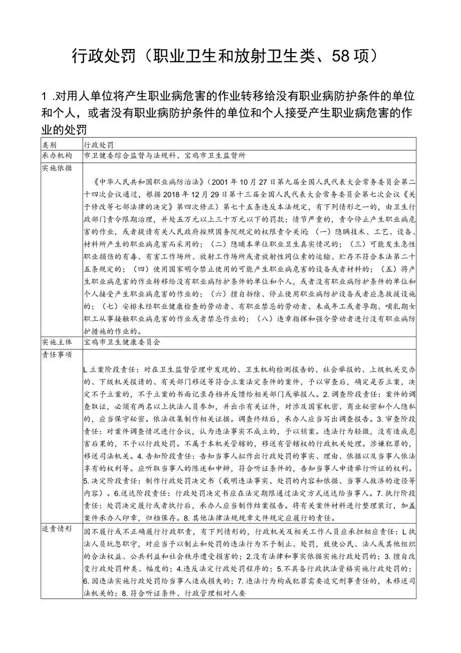 行政处罚职业卫生和放射卫生类、58项.docx_第1页