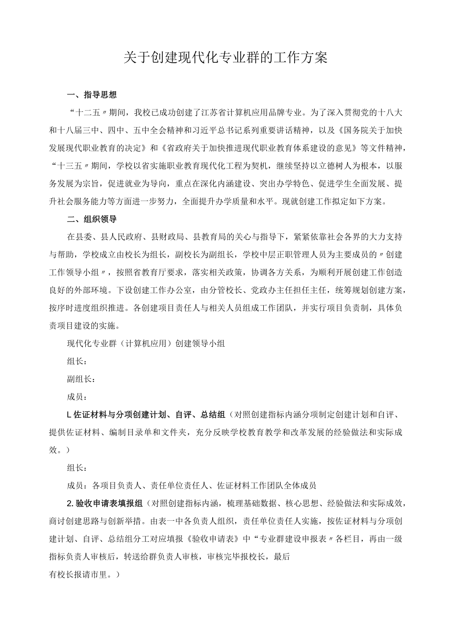 关于创建现代化专业群的工作方案.docx_第1页