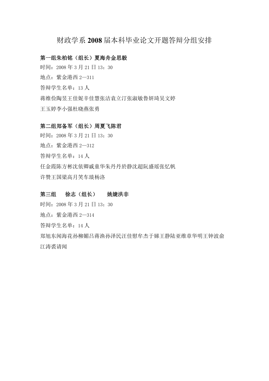 财政学系2008届本科毕业论文开题答辩分组安排.docx_第1页