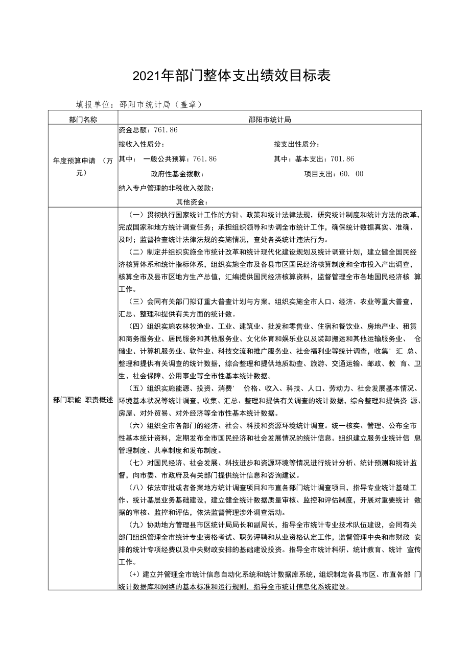 2021年部门整体支出绩效目标表.docx_第1页