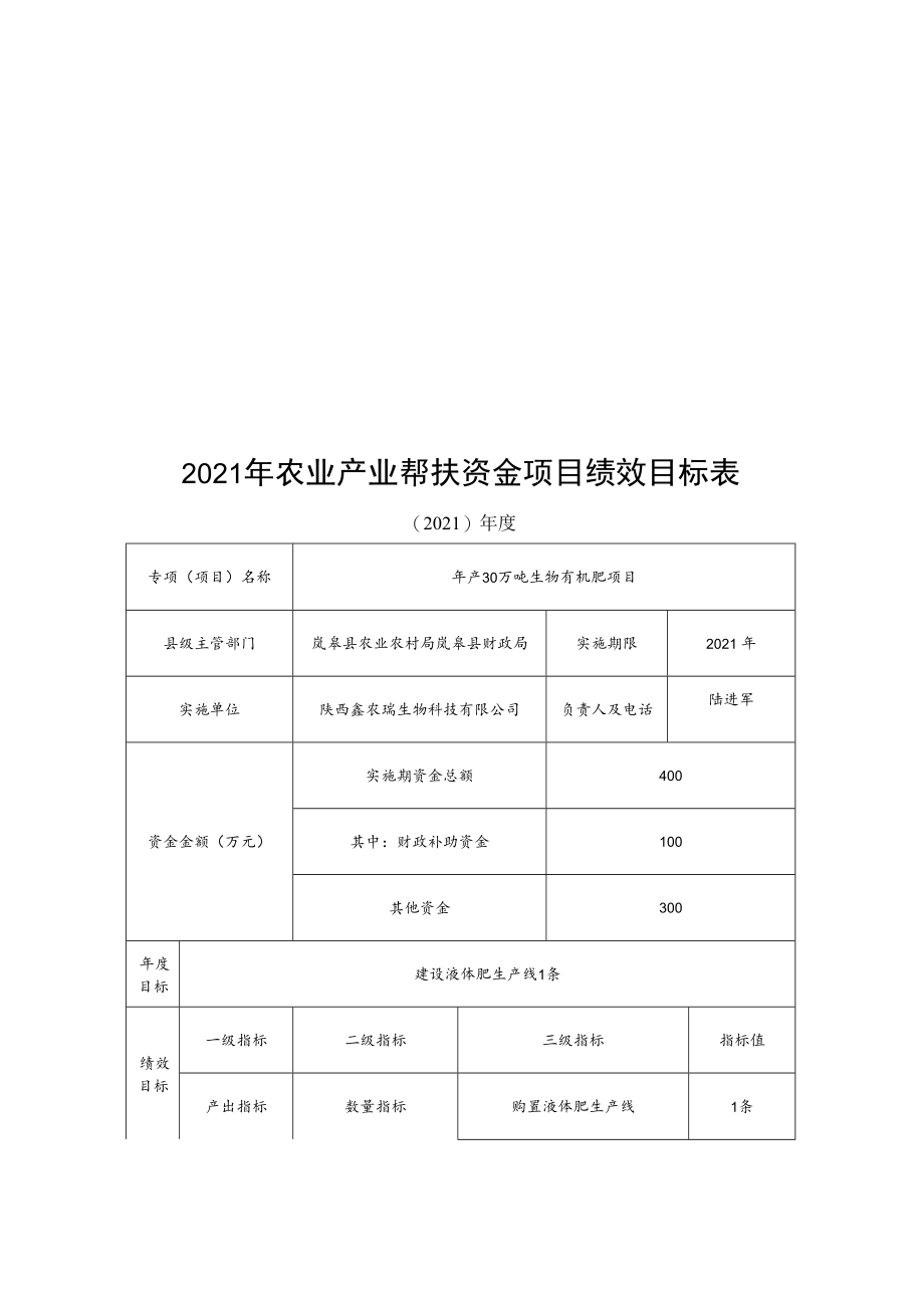 2021年农业产业帮扶资金项目绩效目标表.docx_第1页