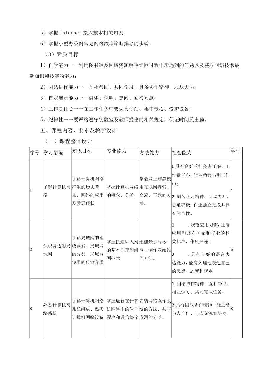 《计算机网络基础》课程标准.docx_第3页