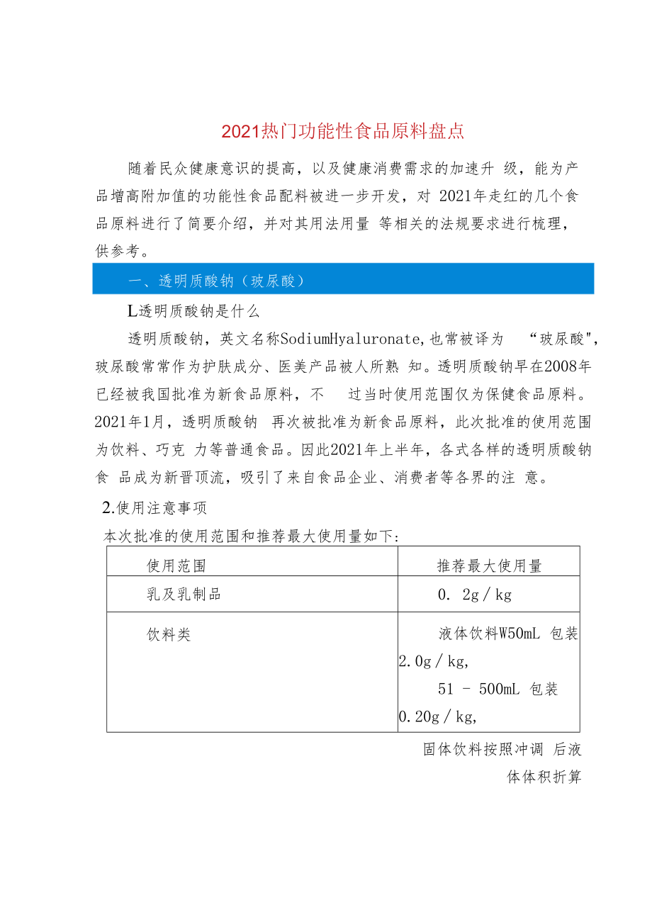 2021热门功能性食品原料盘点.docx_第1页