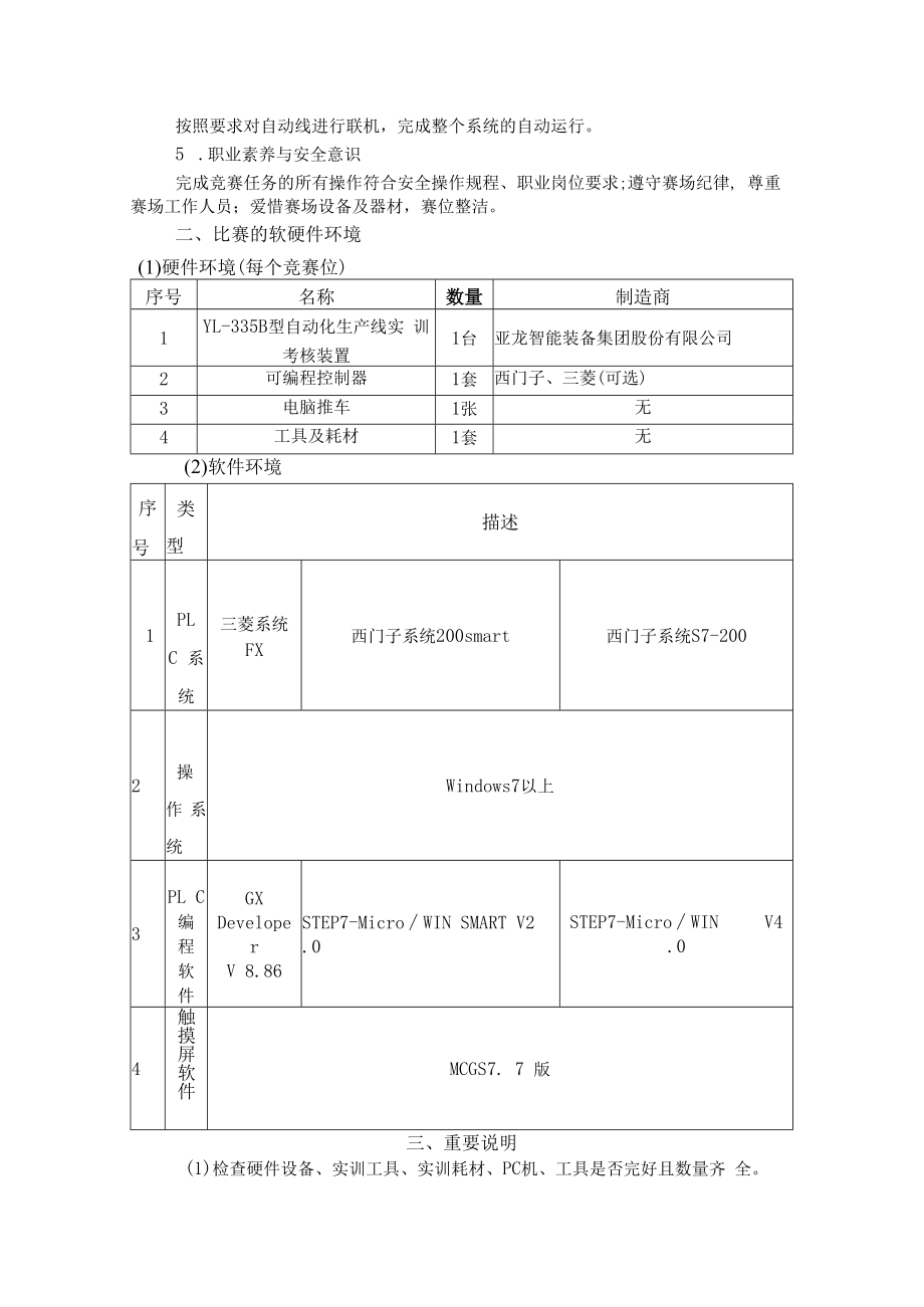 2020年河北省高等职业院校自动化生产线安装与调试技能大赛赛项规程.docx_第2页