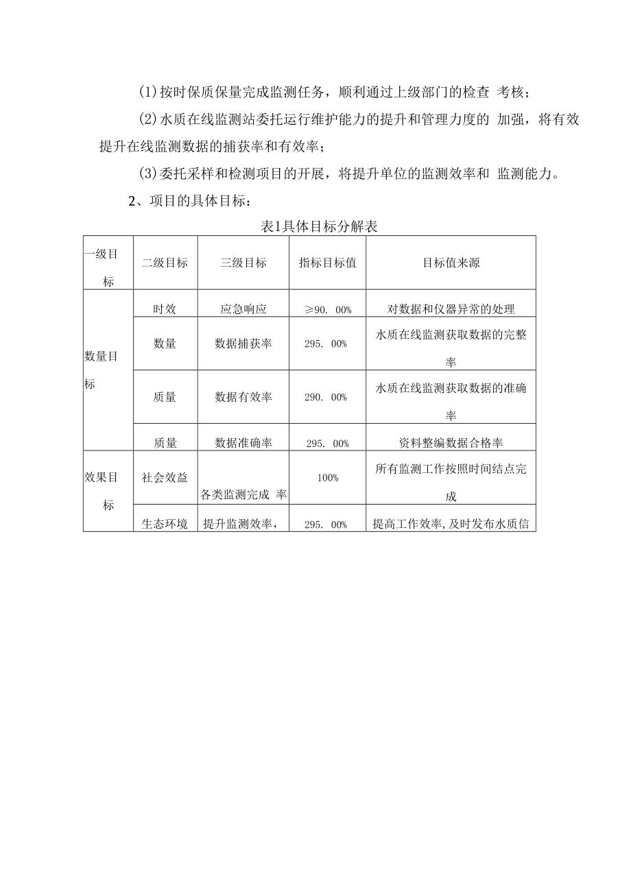 2022年水质监测项目事前绩效评估描述.docx_第3页