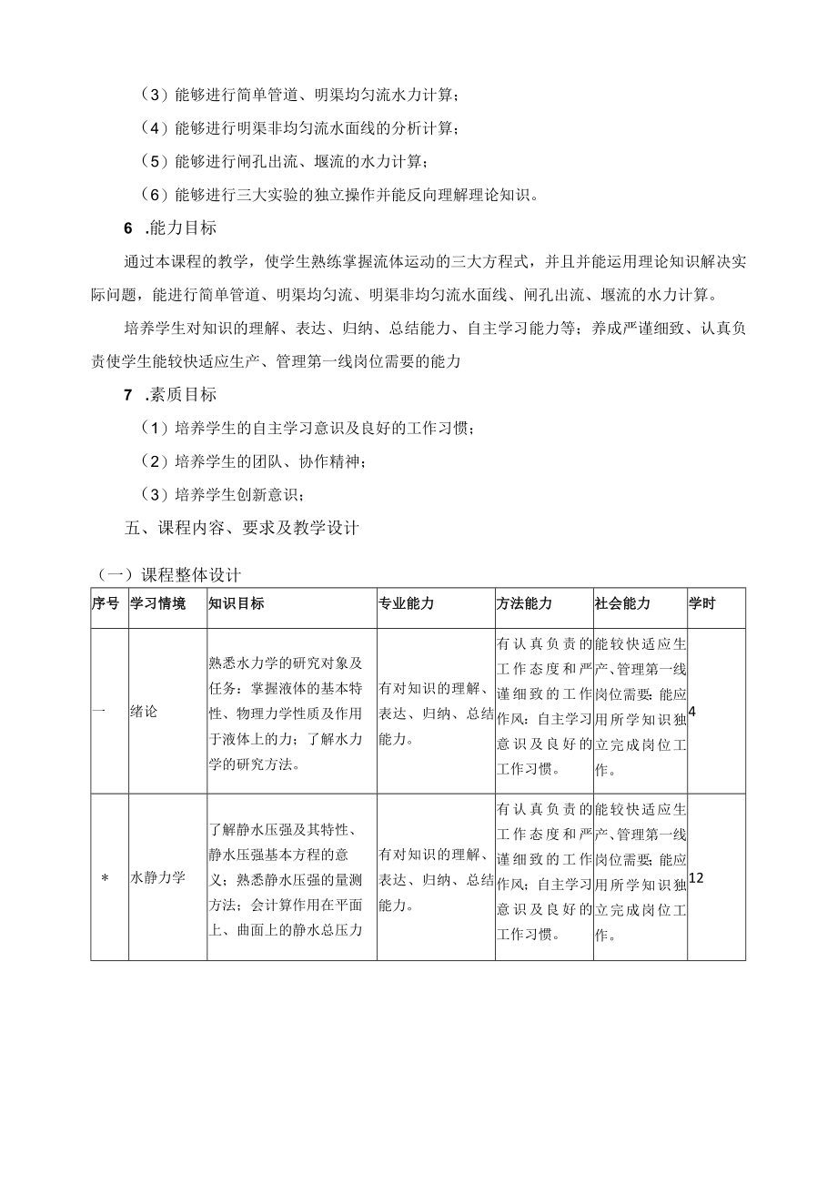 《水力学》课程标准.docx_第3页