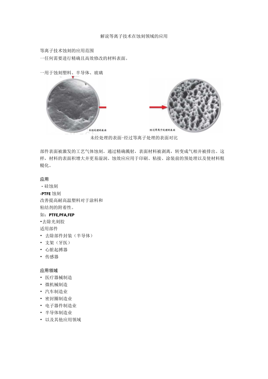 解说等离子技术在蚀刻领域的应用.docx_第1页