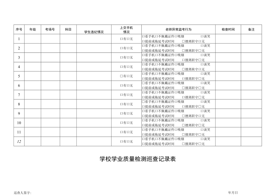 考试巡查记录表.docx_第1页