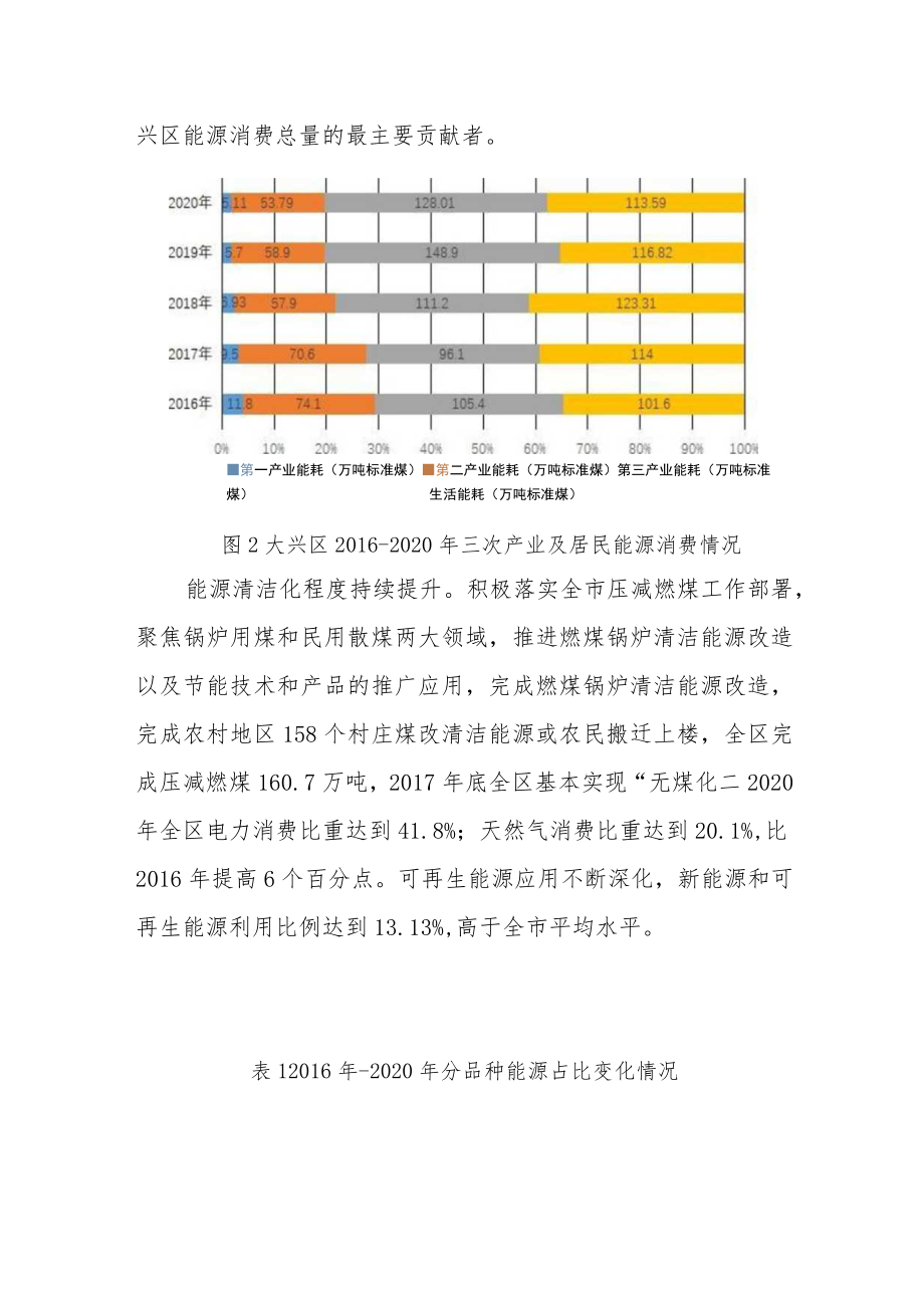 第一章发展基础和面临的形势.docx_第2页