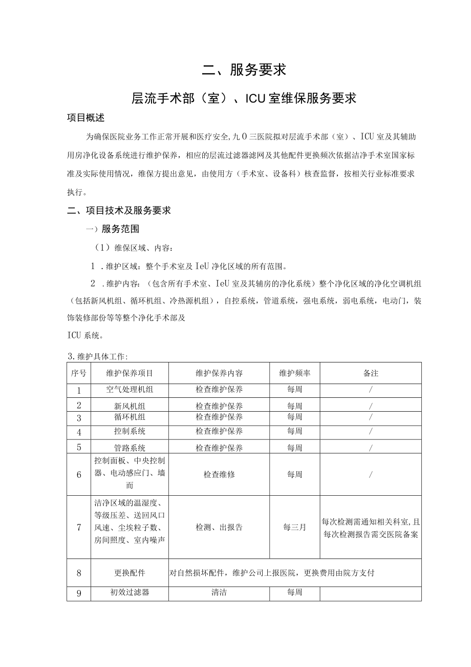 第四章采购项目技术、服条及其他商务要求采购需求一览表.docx_第2页