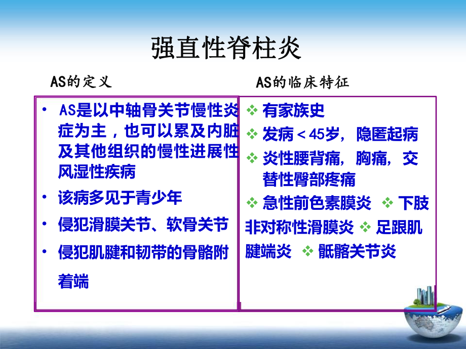 强直性脊柱炎的影像学诊断PPT.pptx_第2页