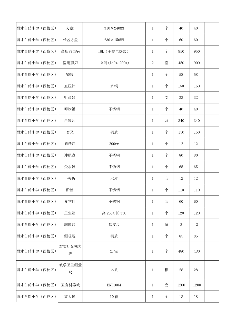 第四章采购需求.docx_第2页