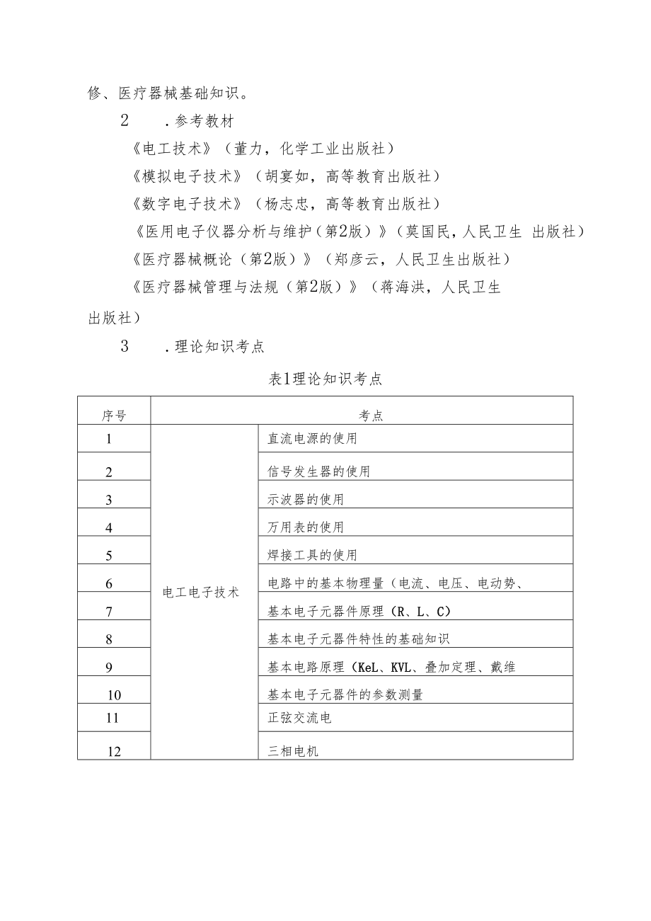 2019年全国食品药品类职业院校“医用电子仪器维修技术”技能大赛竞赛大纲.docx_第2页