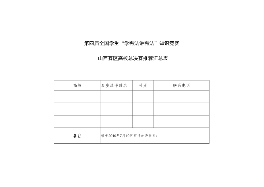 第四届全国学生“学宪法讲宪法”知识竞赛山西赛区高校总决赛推荐汇总表.docx_第1页