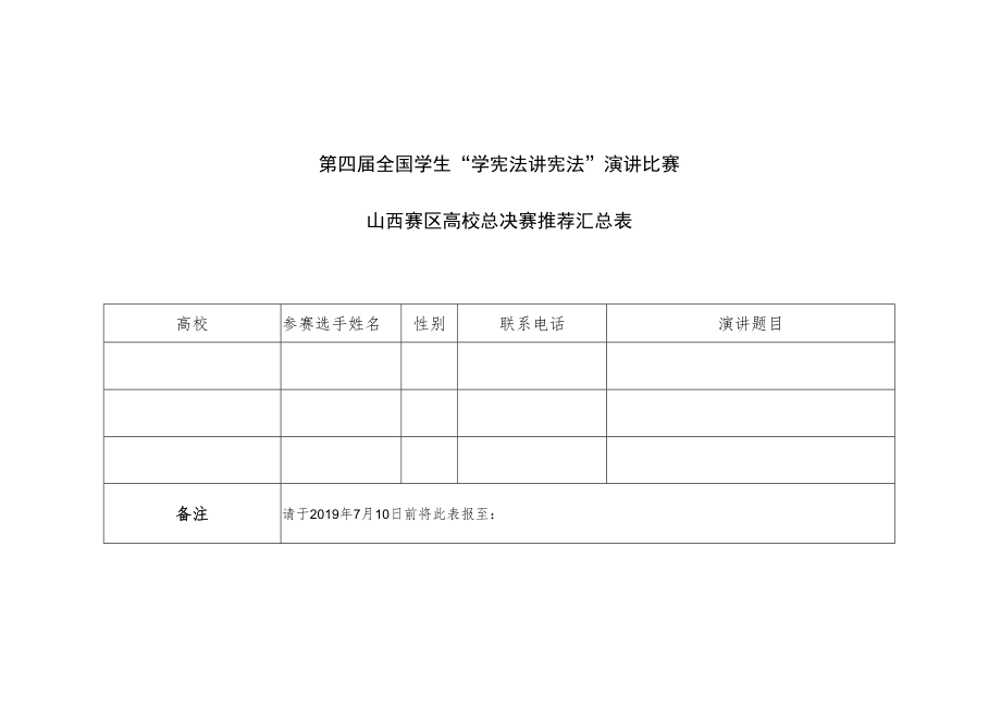 第四届全国学生“学宪法讲宪法”知识竞赛山西赛区高校总决赛推荐汇总表.docx_第2页