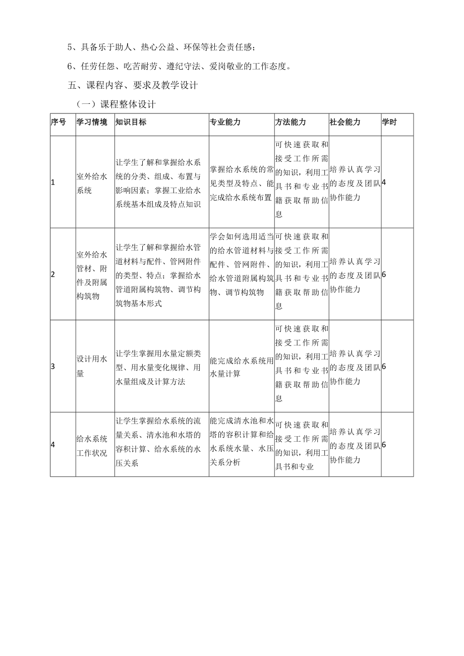 《给水排水管道工程》课程标准.docx_第3页