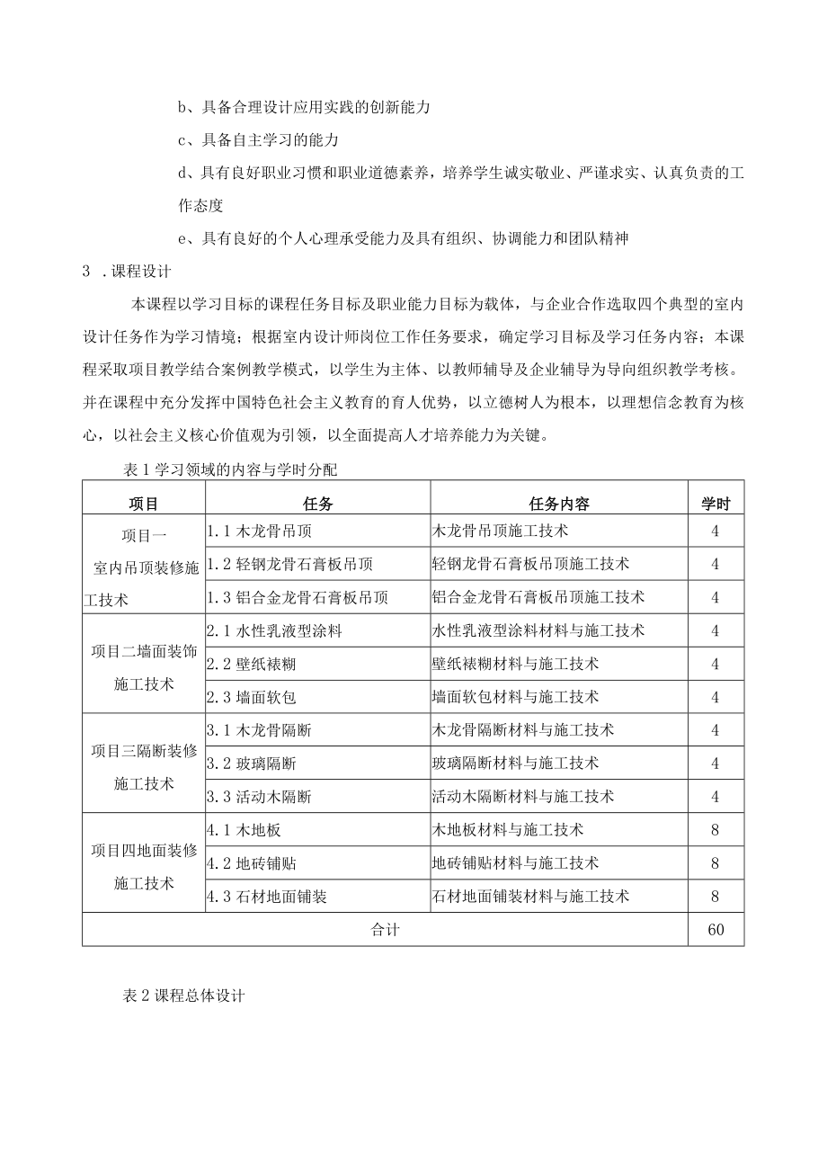 《装饰材料与施工工艺》课程标准.docx_第2页