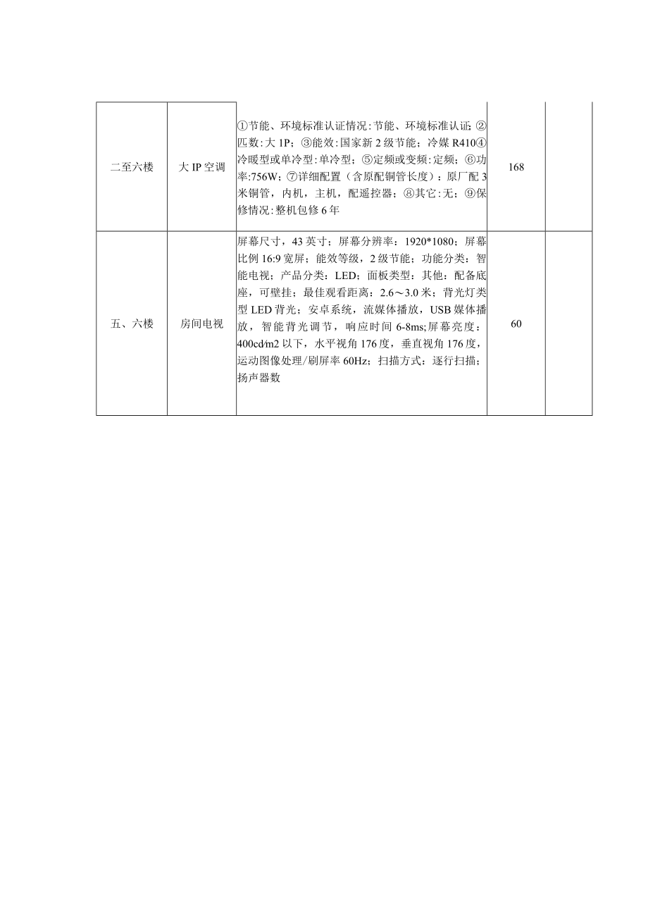 第三章用户需求书.docx_第2页