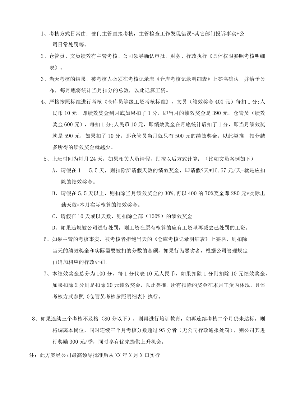 仓库人员工资计算方案.docx_第2页