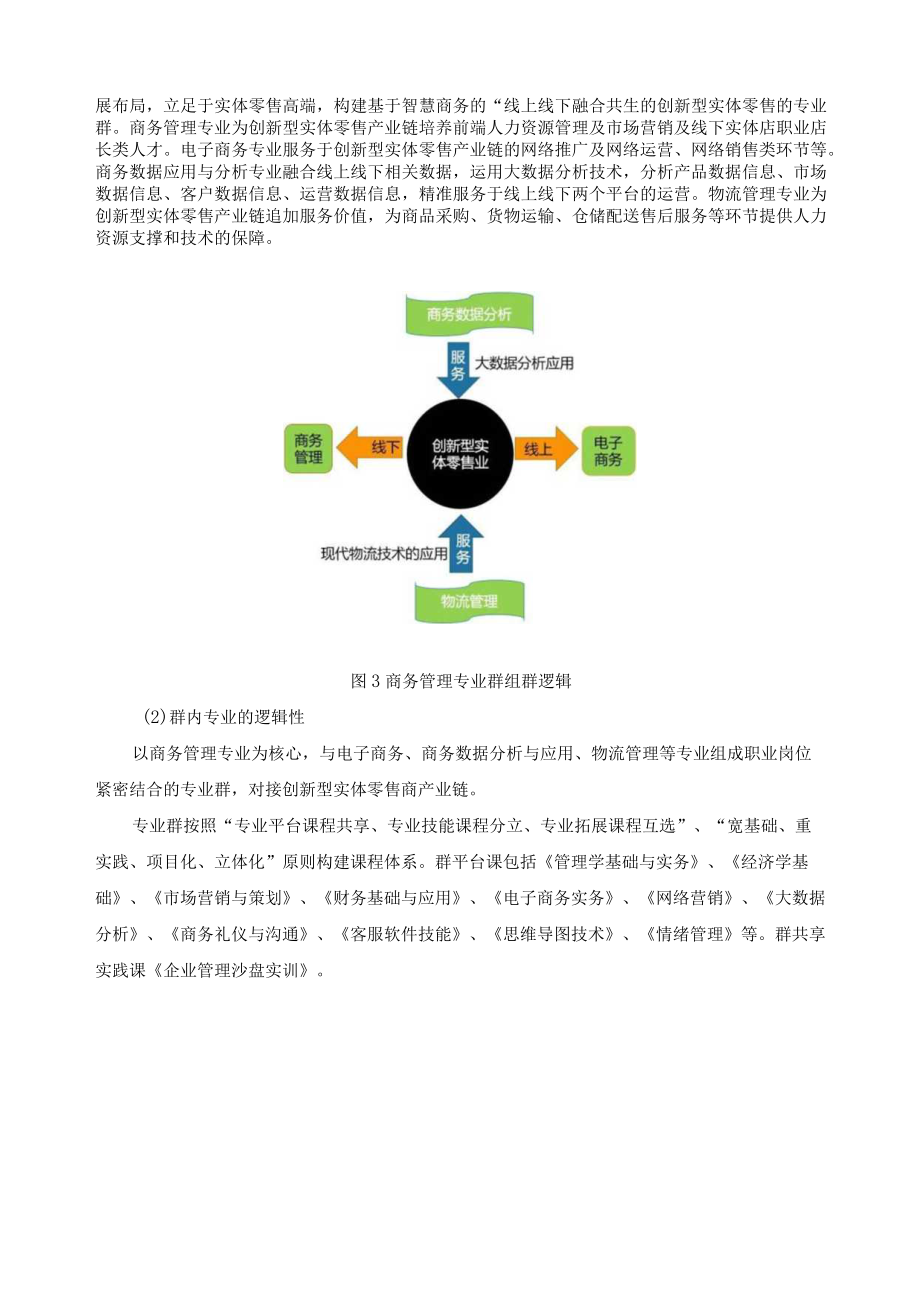 高水平专业群《商务管理专业群》建设自评报告.docx_第3页