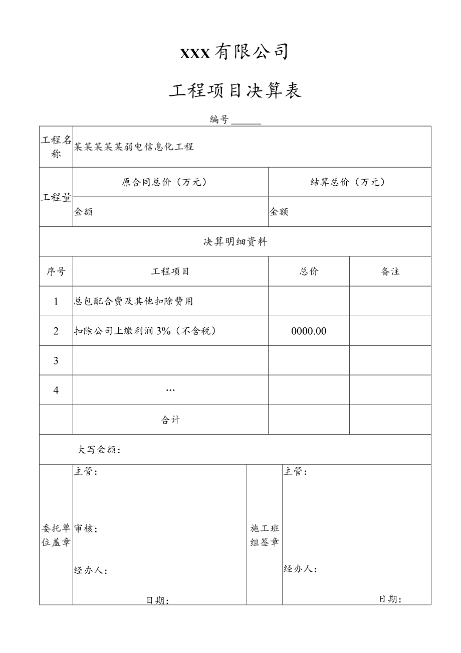 工程项目决算表.docx_第1页