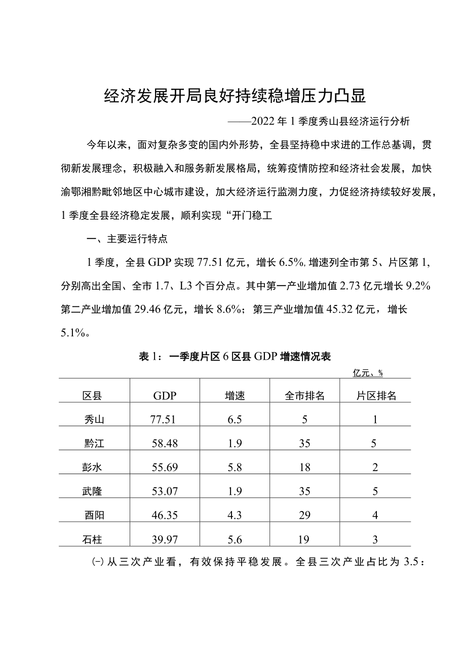 经济发展开局良好持续稳增压力凸显.docx_第1页