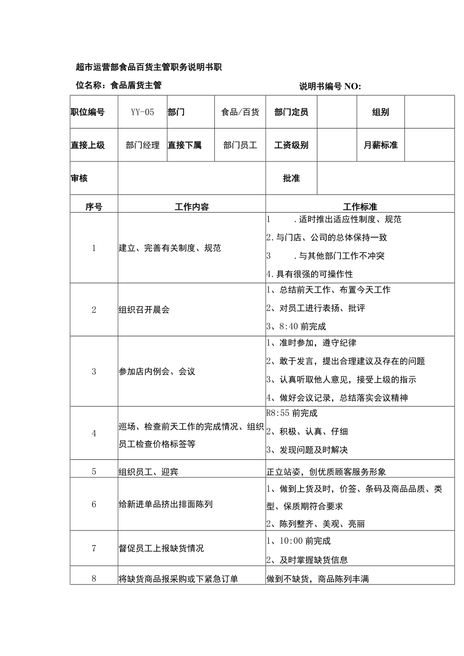 超市运营部食品百货主管职务说明书.docx_第1页