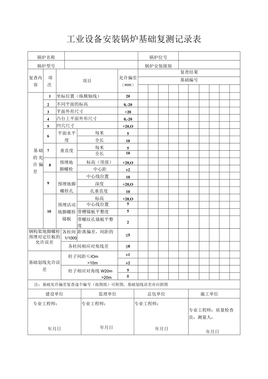 工业设备安装锅炉基础复测记录表.docx_第1页