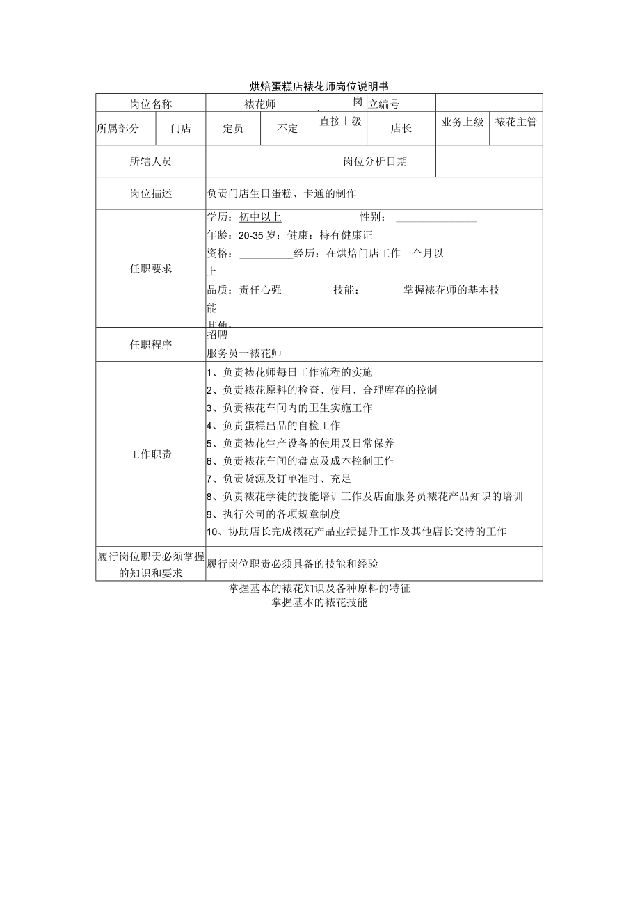 烘焙蛋糕店裱花师岗位说明书.docx_第1页