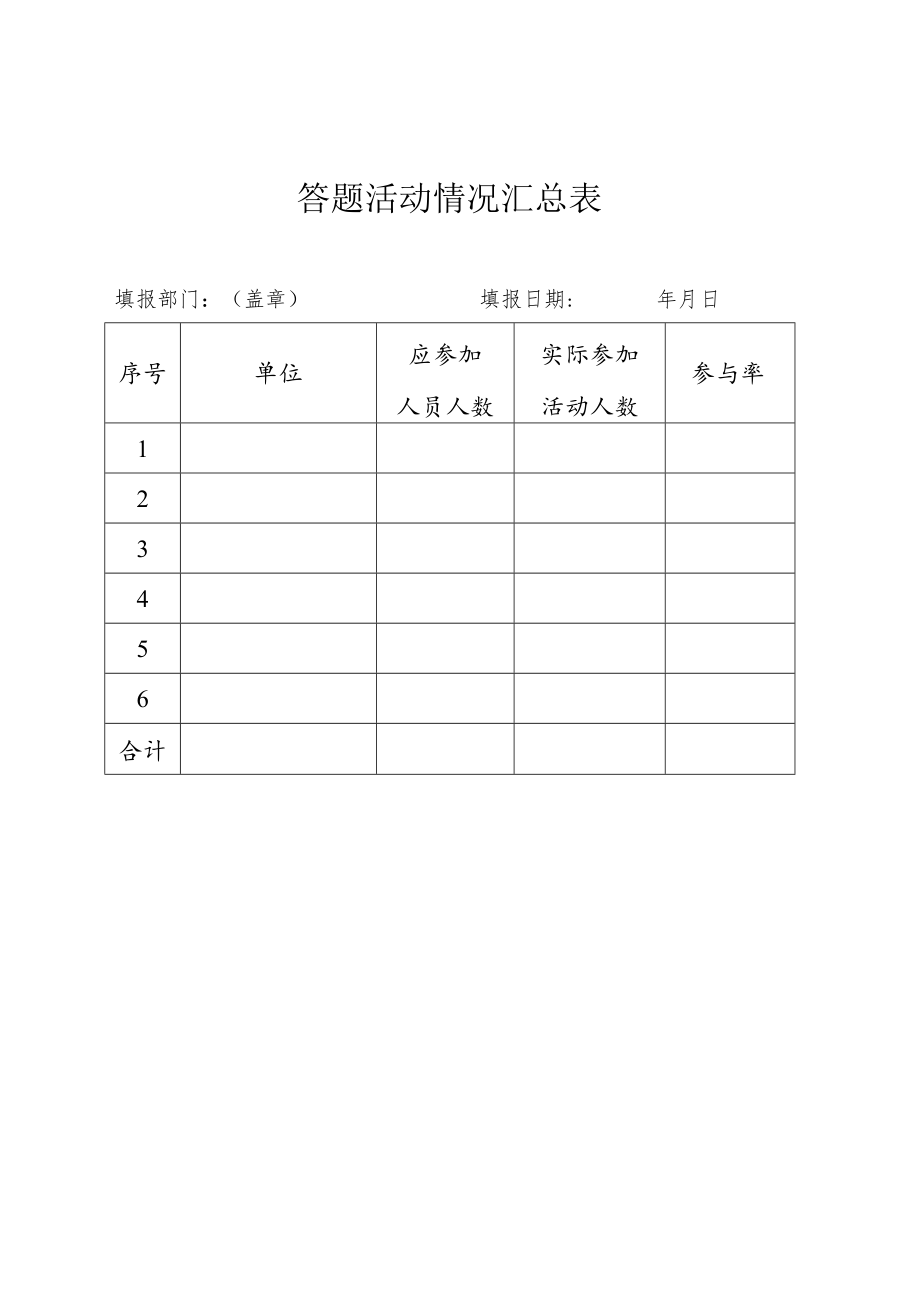 答题活动情况汇总表.docx_第1页