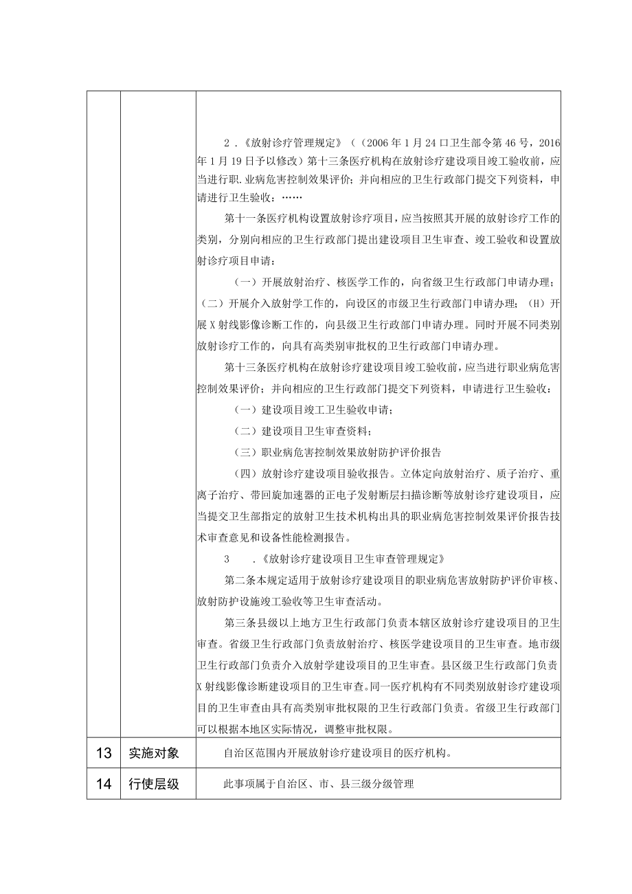 行政权力事项实施清单医疗机构放射性职业病危害建设项目竣工验收.docx_第2页