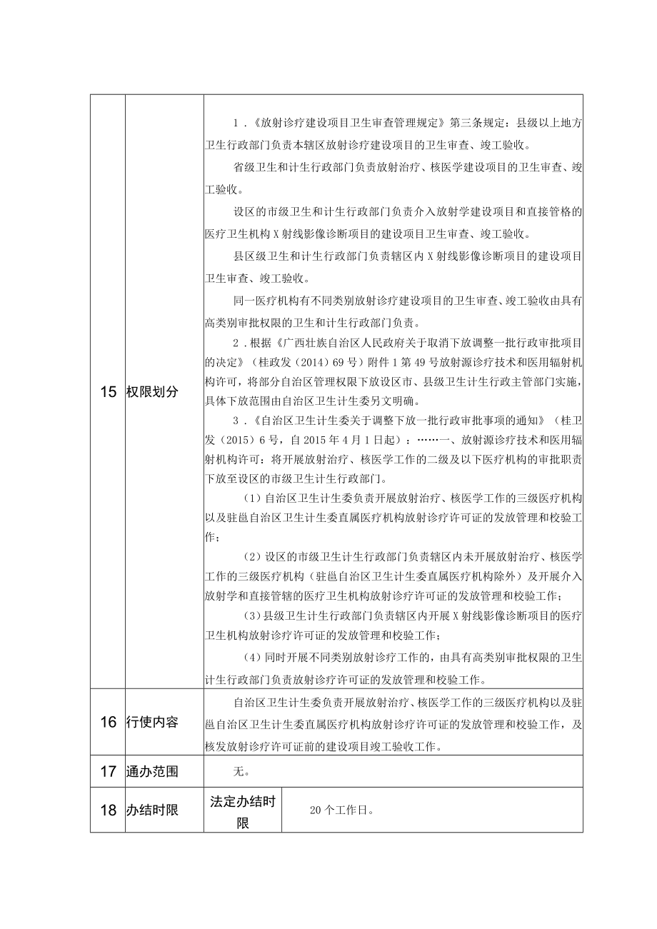 行政权力事项实施清单医疗机构放射性职业病危害建设项目竣工验收.docx_第3页