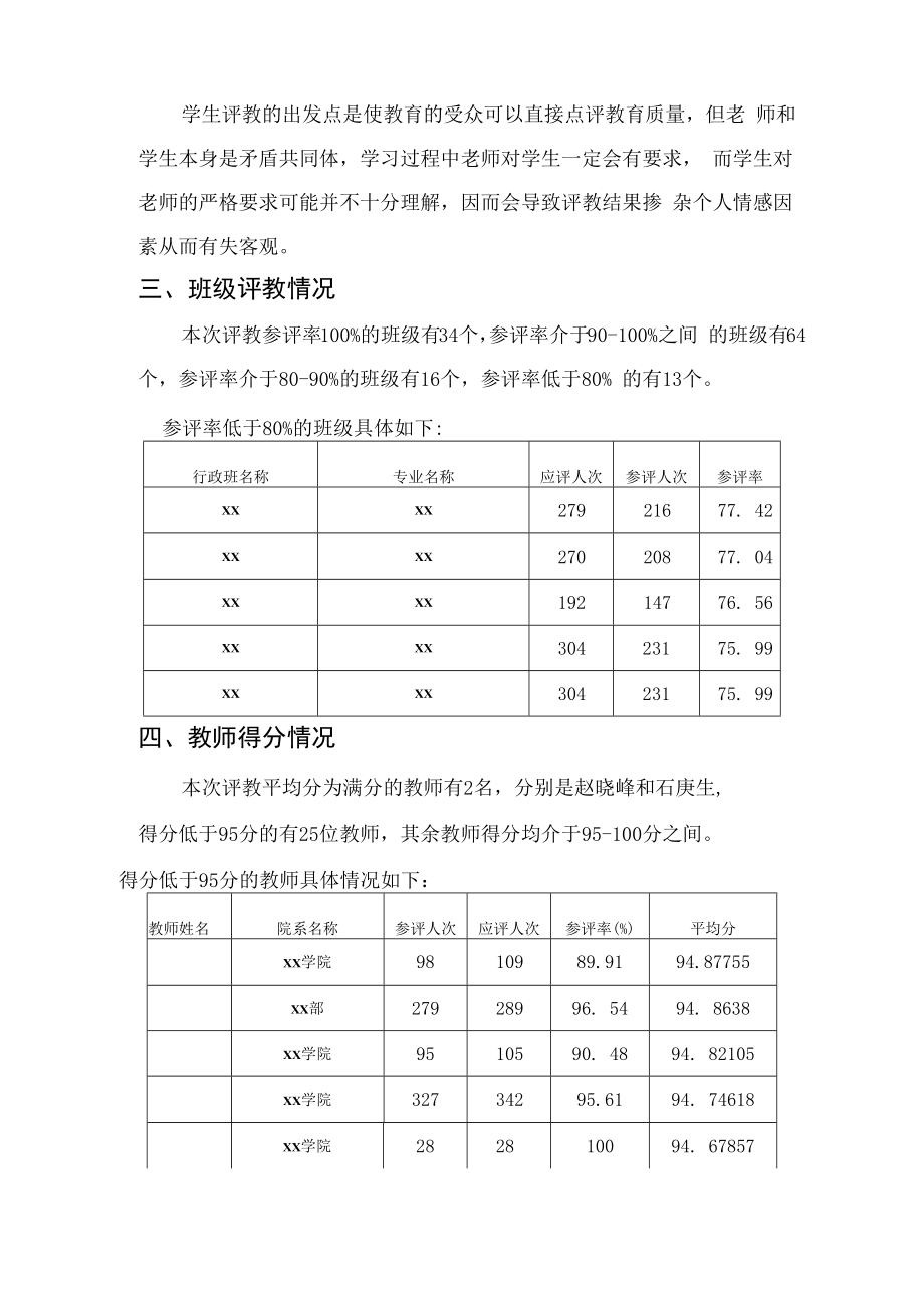 2020-2021学年第一学期学生评教分析报告.docx_第3页