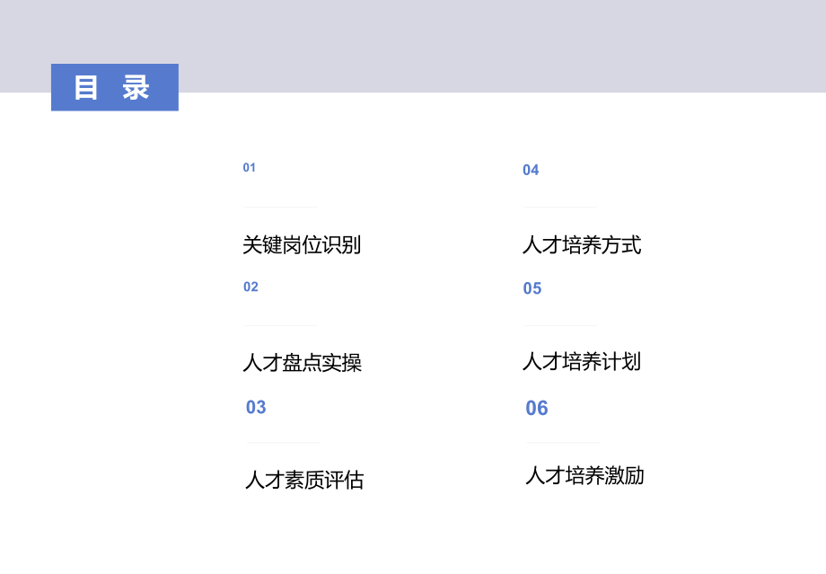 人才盘点与培养实操.pptx_第2页