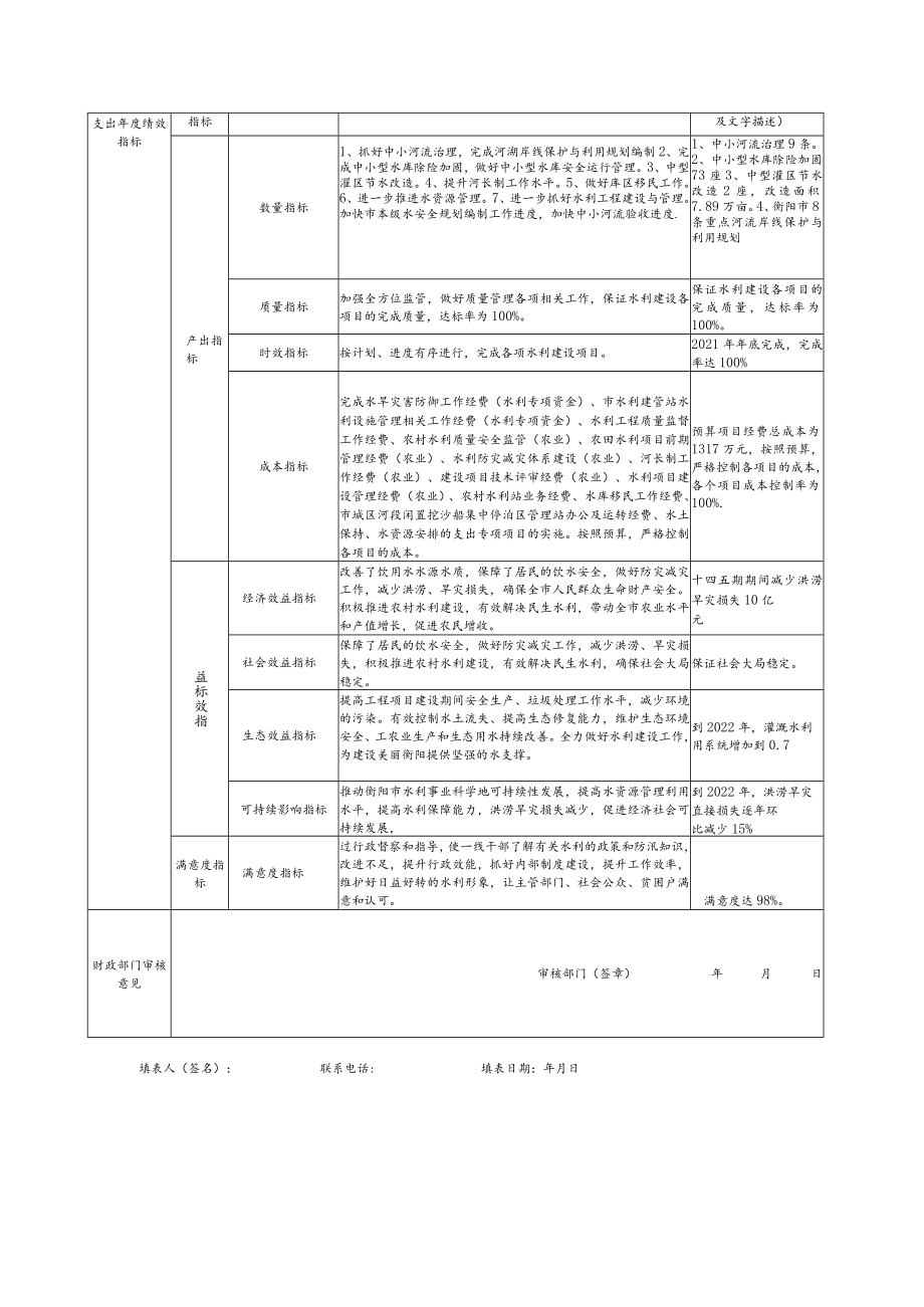 部门整体支出绩效目标申报021年度(4).docx_第3页