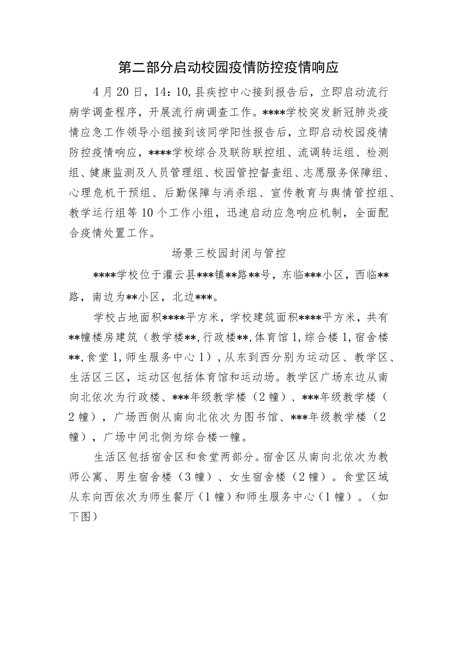 XXXX学校新冠肺炎疫情处置应急处置实例演示方案（样稿）.docx_第3页