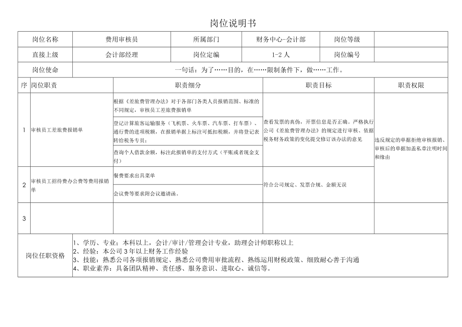 会计部费用审核员财务岗位职责说明书.docx_第1页