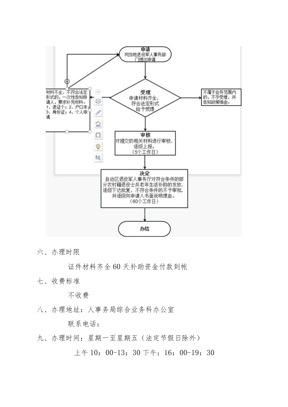 部分农村籍退役士兵老年生活补助事项办理服务指南.docx_第3页