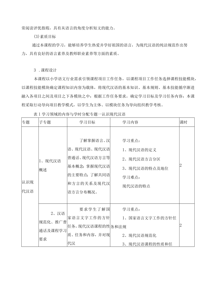 《现代汉语》课程标准.docx_第2页